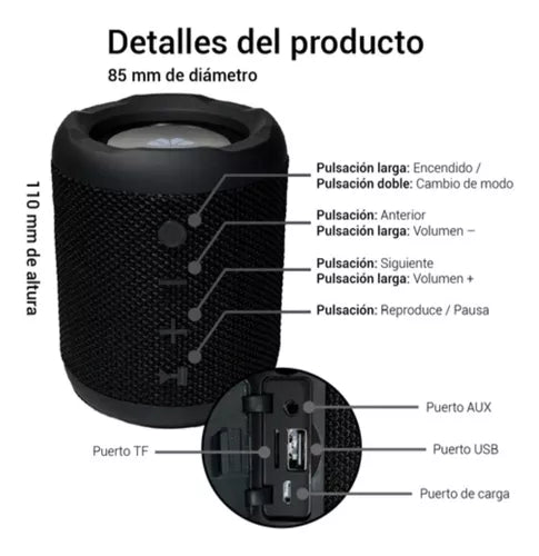 caracteristicas-parantes-glu